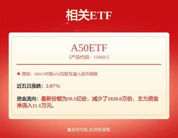 融易富 中汽协：1-4月汽车销量排名前十位的企业(集团)共销售846.4万辆 占销售总量的84.1%