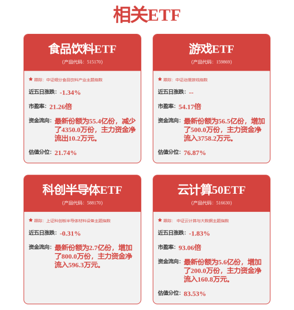 金配资 建发海晏；让颐和山水融入京派王府
