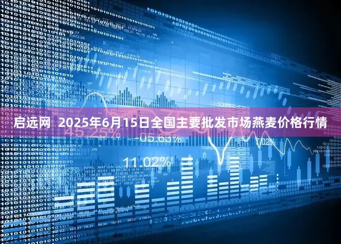 启远网  2025年6月15日全国主要批发市场燕麦价格行情