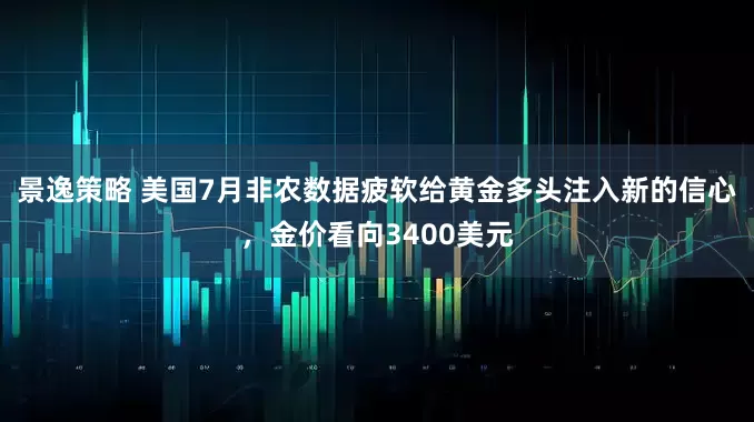 景逸策略 美国7月非农数据疲软给黄金多头注入新的信心，金价看向3400美元